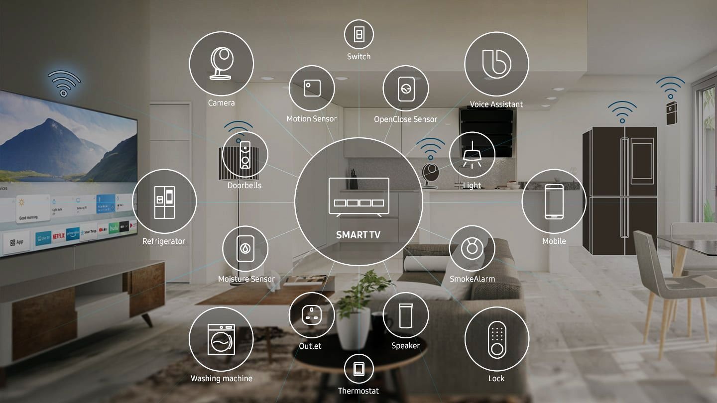 Smart home control and automation systems by VIGOHOME, Foshan, China
